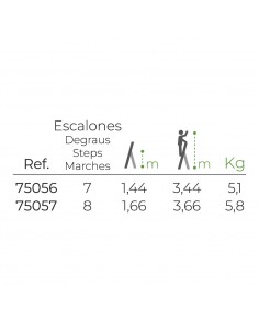 Escalera de aluminio... 2