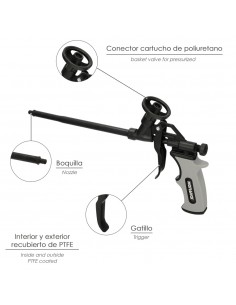 Pistola recubierta de PTFE... 2