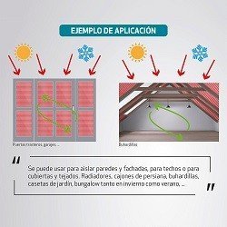 Aislamiento Térmico Reflectante Multicapa 0,6X5M - Imagen 3